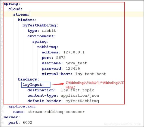 Spring Cloud Alibaba Stream RabbitMQ 消息微服务集成在信息系统集成服务中的应用