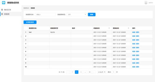 数据集成系统在教育行业中的应用 提升信息系统集成服务水平